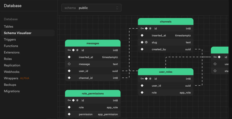 Top 13 Supabase Features Developers Should Know in 2024 | Lanex Blog